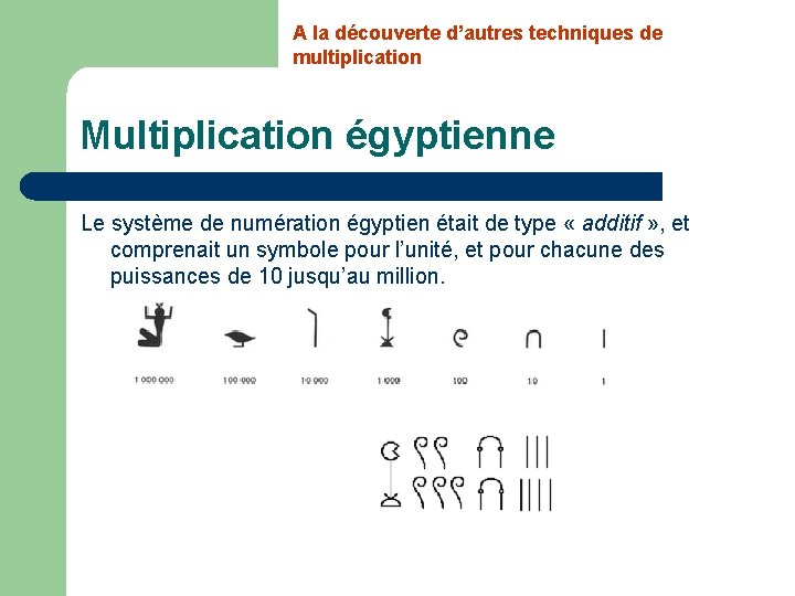 A la découverte d’autres techniques de multiplication Multiplication égyptienne Le système de numération égyptien