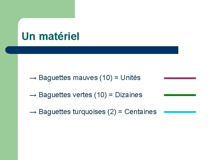 Un matériel → Baguettes mauves (10) = Unités → Baguettes vertes (10) = Dizaines