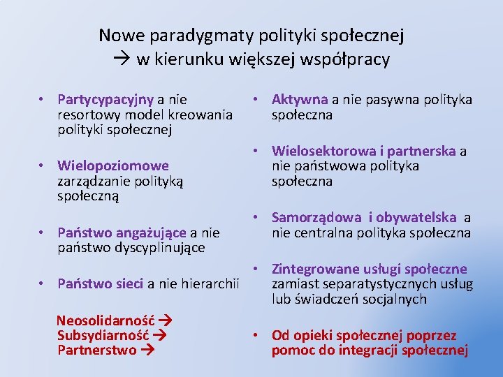 Nowe paradygmaty polityki społecznej w kierunku większej współpracy • Partycypacyjny a nie resortowy model
