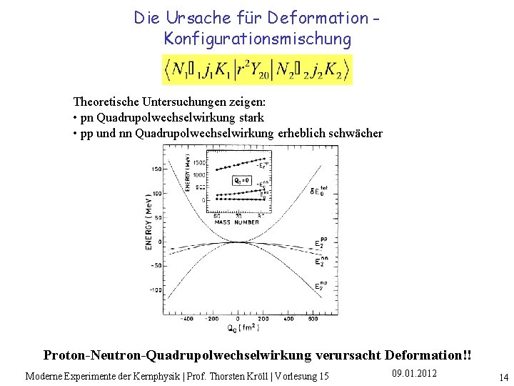 Die Ursache für Deformation Konfigurationsmischung Theoretische Untersuchungen zeigen: • pn Quadrupolwechselwirkung stark • pp