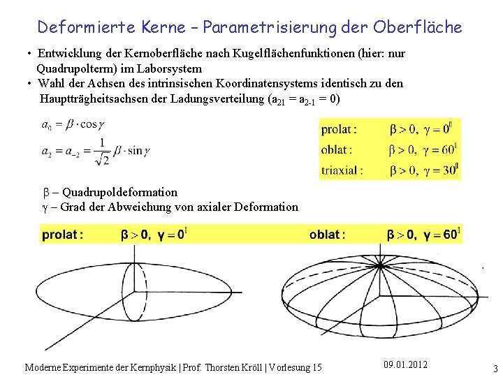 Deformierte Kerne – Parametrisierung der Oberfläche • Entwicklung der Kernoberfläche nach Kugelflächenfunktionen (hier: nur