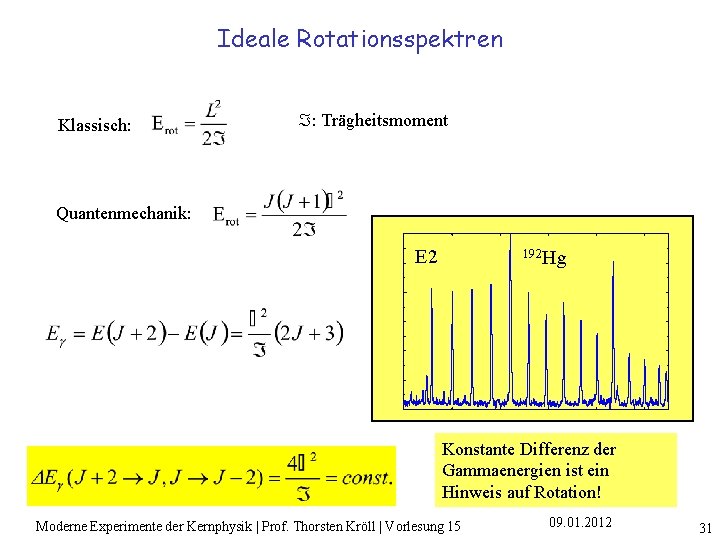 Ideale Rotationsspektren Klassisch: : Trägheitsmoment Quantenmechanik: E 2 192 Hg Konstante Differenz der Gammaenergien