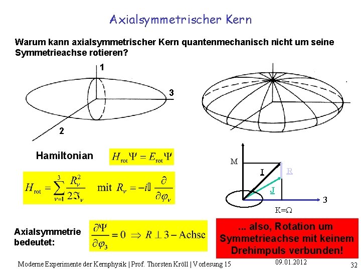 Axialsymmetrischer Kern Warum kann axialsymmetrischer Kern quantenmechanisch nicht um seine Symmetrieachse rotieren? 1 3