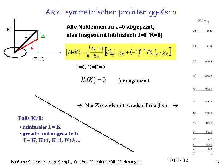 Axial symmetrischer prolater gg-Kern M R I Alle Nukleonen zu J=0 abgepaart, also insgesamt