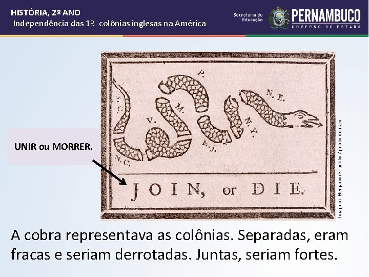 UNIR ou MORRER. Imagem: Benjamin Franklin / public domain HISTÓRIA, 2º ANO Independência das