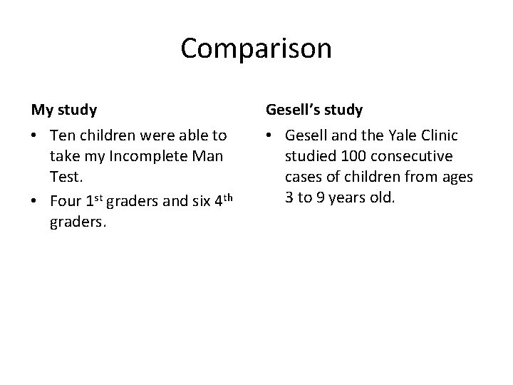 Comparison My study Gesell’s study • Ten children were able to take my Incomplete