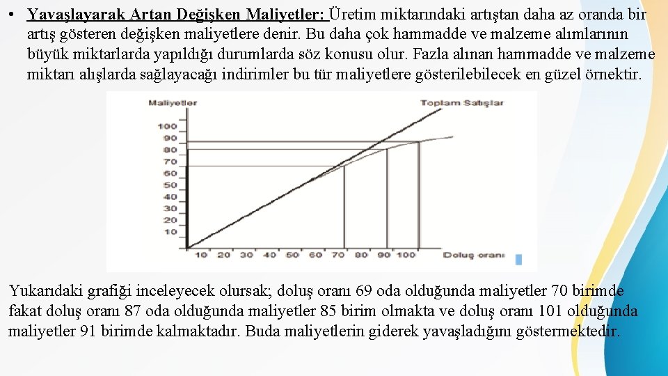  • Yavaşlayarak Artan Değişken Maliyetler: Üretim miktarındaki artıştan daha az oranda bir artış