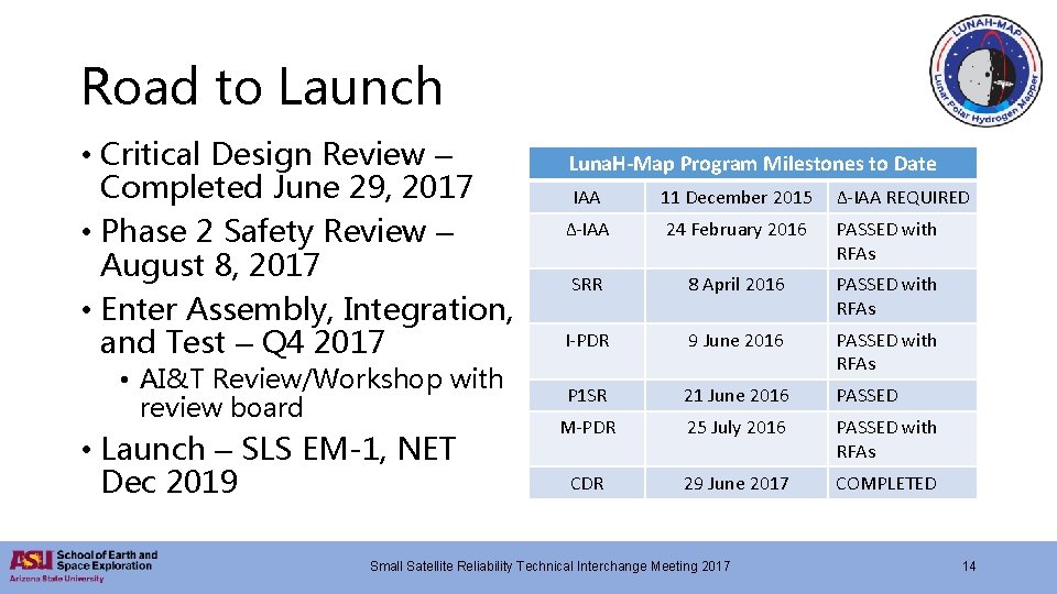 Road to Launch • Critical Design Review – Completed June 29, 2017 • Phase