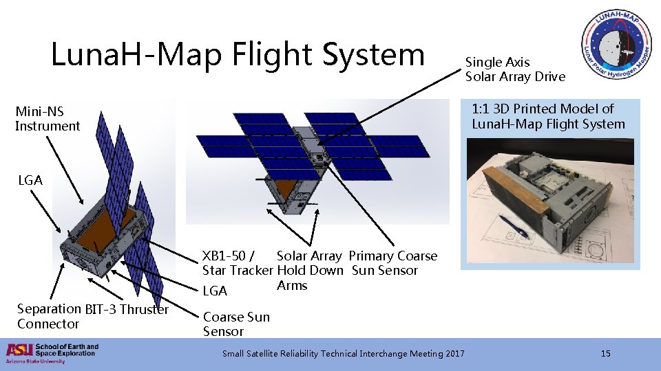 Luna. H-Map Flight System Single Axis Solar Array Drive 1: 1 3 D Printed