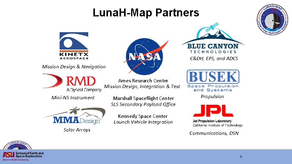 Luna. H-Map Partners C&DH, EPS, and ADCS Mission Design & Navigation Ames Research Center