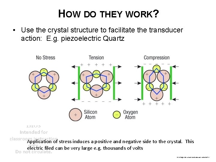 HOW DO THEY WORK? • Use the crystal structure to facilitate the transducer action: