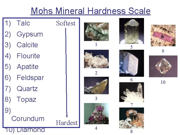 Mohs Mineral Hardness Scale 1) Talc Softest 2) Gypsum 3) Calcite 1 5 4)