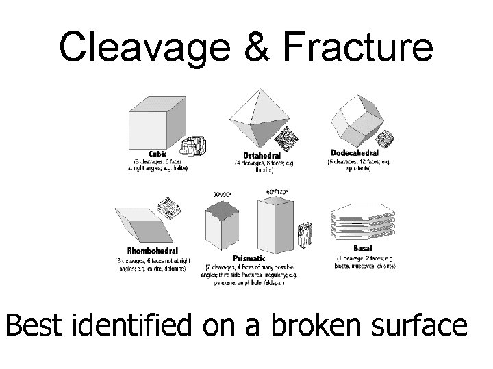 Cleavage & Fracture Best identified on a broken surface 