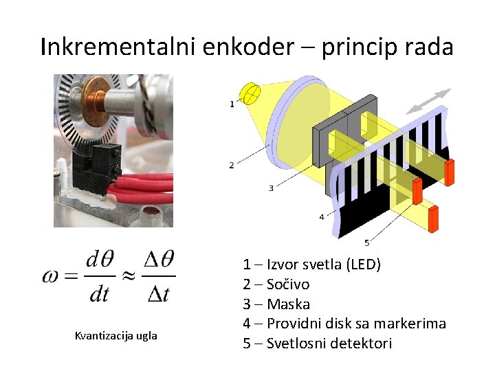 Inkrementalni enkoder – princip rada Kvantizacija ugla 1 – Izvor svetla (LED) 2 – Inkrementalni enkoder – princip rada Kvantizacija ugla 1 – Izvor svetla (LED) 2 –
