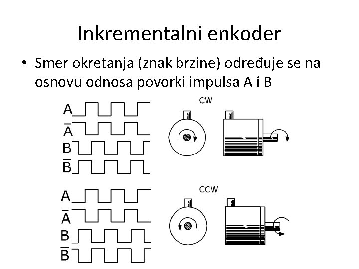 Inkrementalni enkoder • Smer okretanja (znak brzine) određuje se na osnovu odnosa povorki impulsa Inkrementalni enkoder • Smer okretanja (znak brzine) određuje se na osnovu odnosa povorki impulsa