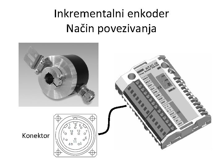 Inkrementalni enkoder Način povezivanja Konektor 