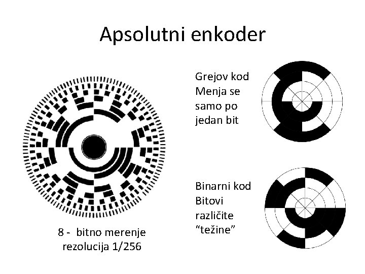 Apsolutni enkoder Grejov kod Menja se samo po jedan bit 8 - bitno merenje Apsolutni enkoder Grejov kod Menja se samo po jedan bit 8 - bitno merenje