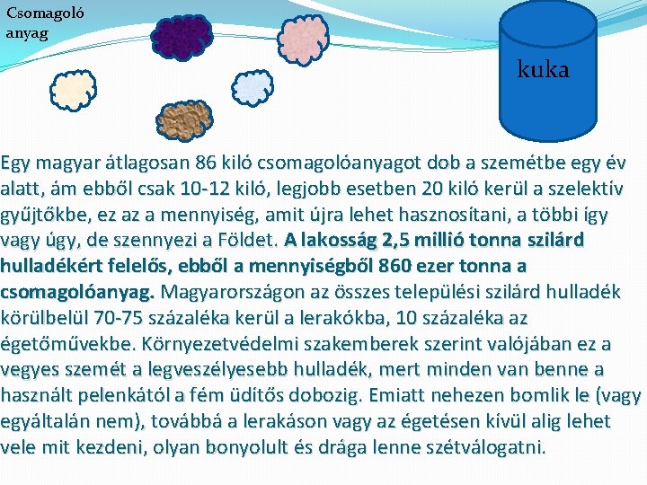 Csomagoló anyag kuka Egy magyar átlagosan 86 kiló csomagolóanyagot dob a szemétbe egy év