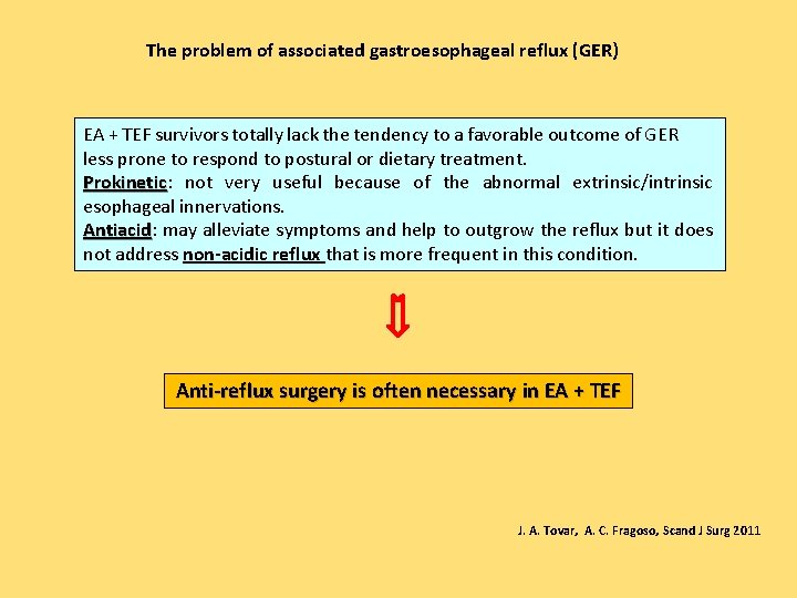 The problem of associated gastroesophageal reflux (GER) EA + TEF survivors totally lack the