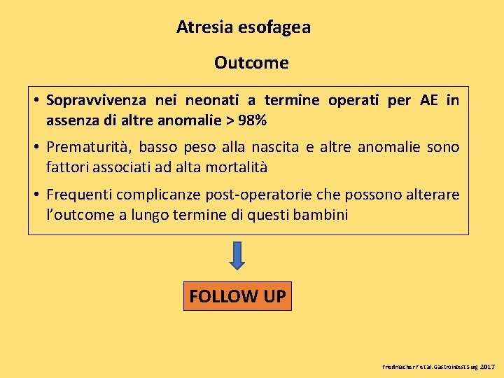 Atresia esofagea Outcome • Sopravvivenza nei neonati a termine operati per AE in assenza