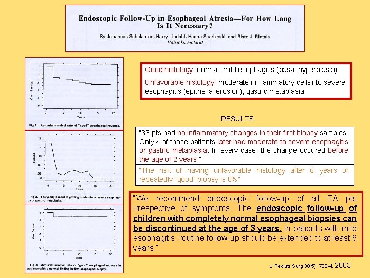 Good histology: normal, mild esophagitis (basal hyperplasia) Unfavorable histology: moderate (inflammatory cells) to severe