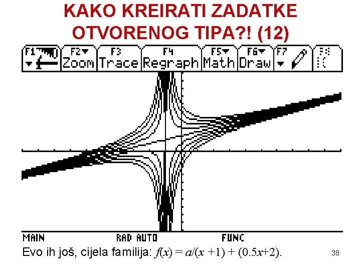 KAKO KREIRATI ZADATKE OTVORENOG TIPA? ! (12) Evo ih još, cijela familija: f(x) =