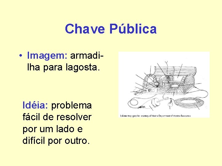 Chave Pública • Imagem: armadilha para lagosta. Idéia: problema fácil de resolver por um Chave Pública • Imagem: armadilha para lagosta. Idéia: problema fácil de resolver por um