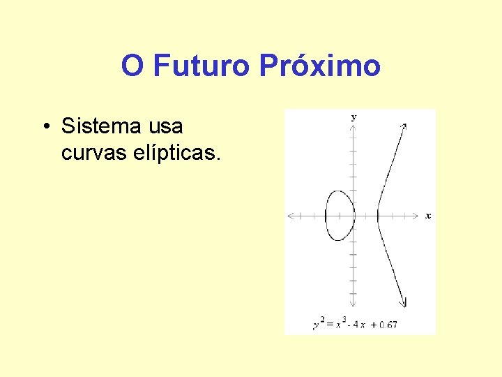 O Futuro Próximo • Sistema usa curvas elípticas. O Futuro Próximo • Sistema usa curvas elípticas.