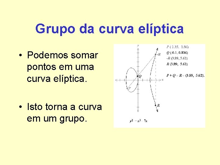 Grupo da curva elíptica • Podemos somar pontos em uma curva elíptica. • Isto Grupo da curva elíptica • Podemos somar pontos em uma curva elíptica. • Isto