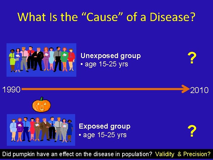 What Is the “Cause” of a Disease? Unexposed group • age 15 -25 yrs