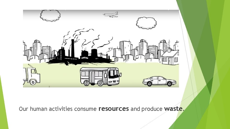 Our human activities consume resources and produce waste. 