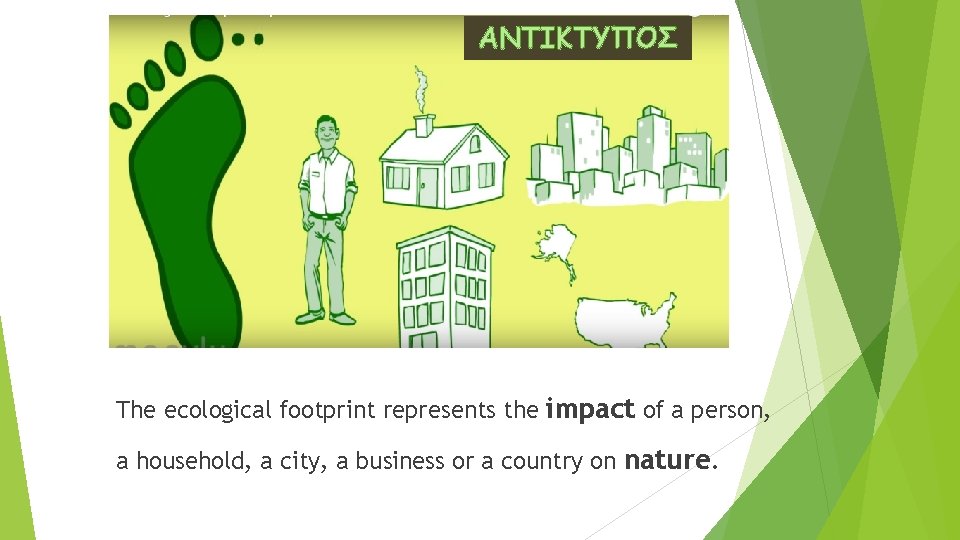 ΑΝΤΙΚΤΥΠΟΣ The ecological footprint represents the impact of a person, a household, a city,