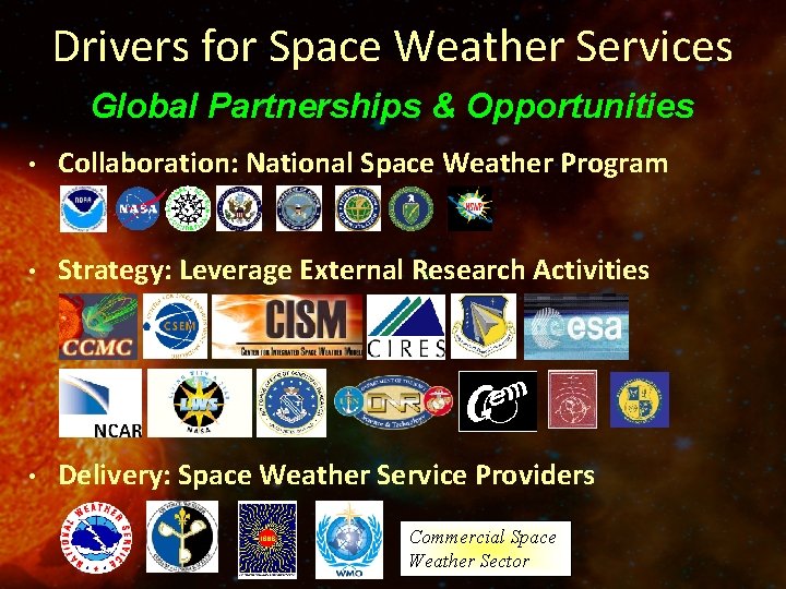 Drivers for Space Weather Services Global Partnerships & Opportunities • Collaboration: National Space Weather