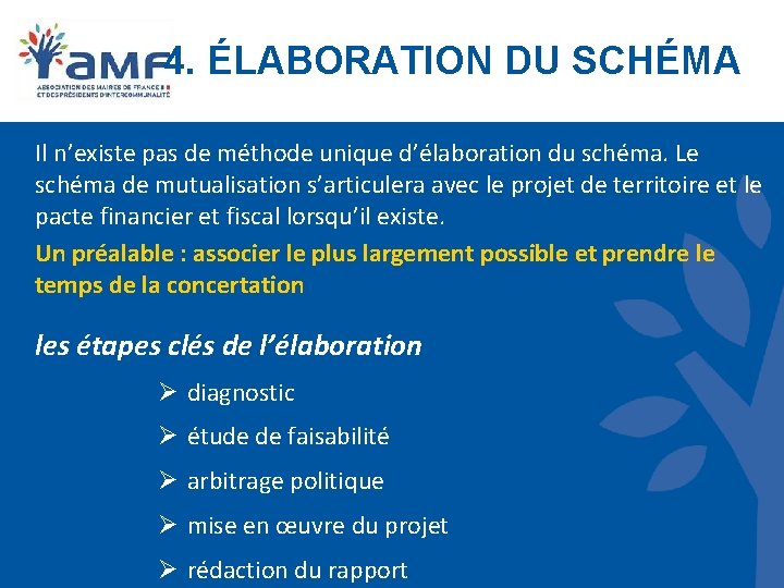 4. ÉLABORATION DU SCHÉMA Il n’existe pas de méthode unique d’élaboration du schéma. Le 4. ÉLABORATION DU SCHÉMA Il n’existe pas de méthode unique d’élaboration du schéma. Le