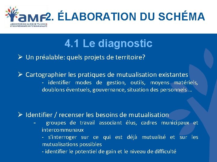 2. ÉLABORATION DU SCHÉMA 4. 1 Le diagnostic Ø Un préalable: quels projets de 2. ÉLABORATION DU SCHÉMA 4. 1 Le diagnostic Ø Un préalable: quels projets de