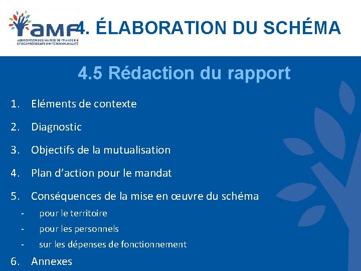 4. ÉLABORATION DU SCHÉMA 4. 5 Rédaction du rapport 1. Eléments de contexte 2. 4. ÉLABORATION DU SCHÉMA 4. 5 Rédaction du rapport 1. Eléments de contexte 2.