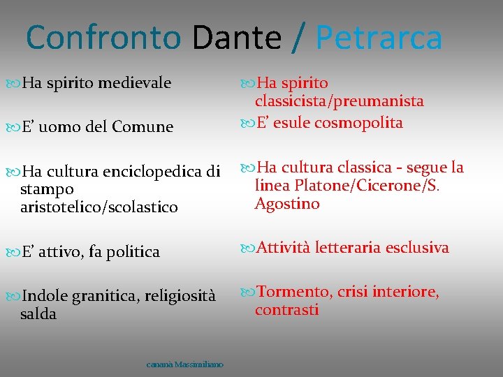 Confronto Dante / Petrarca Ha spirito medievale E’ uomo del Comune Ha spirito classicista/preumanista