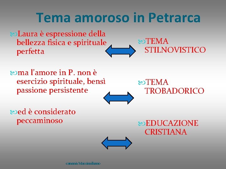 Tema amoroso in Petrarca Laura è espressione della bellezza fisica e spirituale perfetta TEMA
