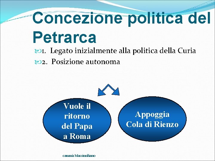 Concezione politica del Petrarca 1. Legato inizialmente alla politica della Curia 2. Posizione autonoma Concezione politica del Petrarca 1. Legato inizialmente alla politica della Curia 2. Posizione autonoma