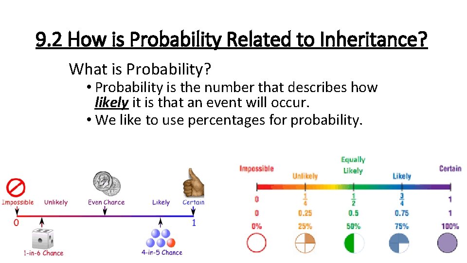 9. 2 How is Probability Related to Inheritance? What is Probability? • Probability is