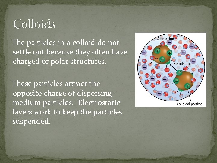 Colloids The particles in a colloid do not settle out because they often have