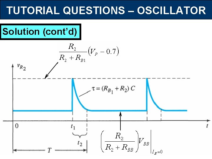 TUTORIAL QUESTIONS – OSCILLATOR Solution (cont’d) 40 