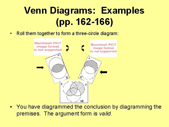 Venn Diagrams: Examples (pp. 162 -166) • Roll them together to form a three-circle