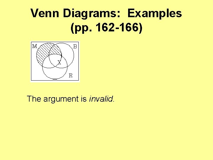 Venn Diagrams: Examples (pp. 162 -166) The argument is invalid. 