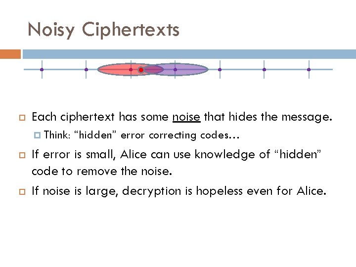 Noisy Ciphertexts Each ciphertext has some noise that hides the message. Think: “hidden” error
