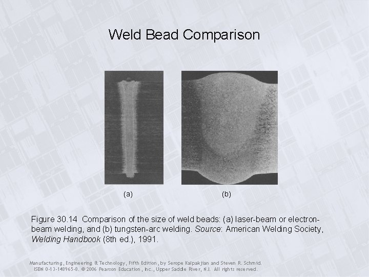 Weld Bead Comparison (a) (b) Figure 30. 14 Comparison of the size of weld