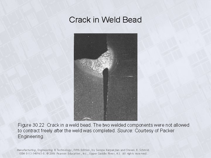 Crack in Weld Bead Figure 30. 22 Crack in a weld bead. The two