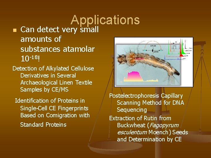 n Applications Can detect very small amounts of substances atamolar 10 -18! Detection of