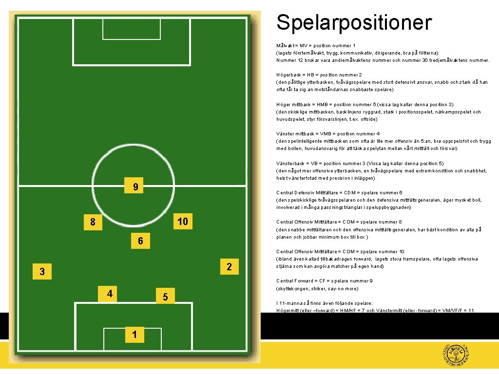 Spelarpositioner Målvakt = MV = position nummer 1 (lagets förstemålvakt, trygg, kommunikativ, dirigerande, bra