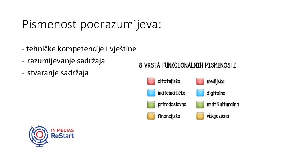 Pismenost podrazumijeva: - tehničke kompetencije i vještine - razumijevanje sadržaja - stvaranje sadržaja 